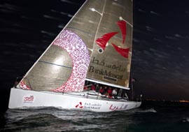 Sailing Arabia Yacht