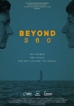 Beyond 360º