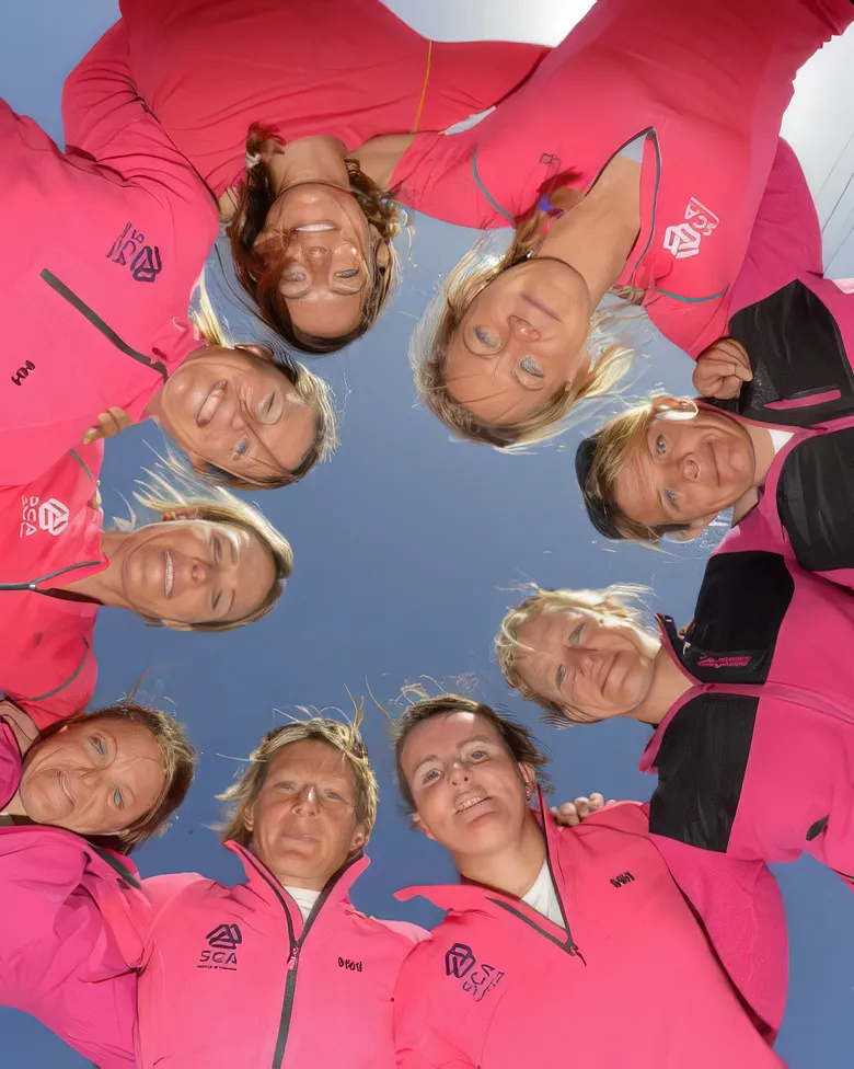 Team SCA